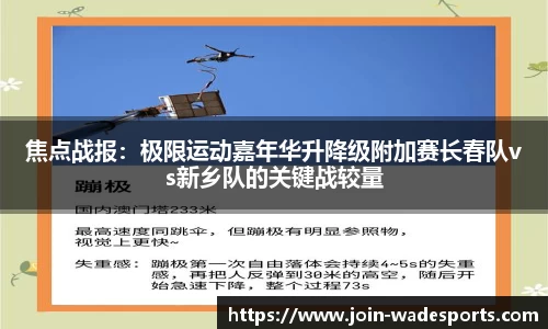 焦点战报：极限运动嘉年华升降级附加赛长春队vs新乡队的关键战较量